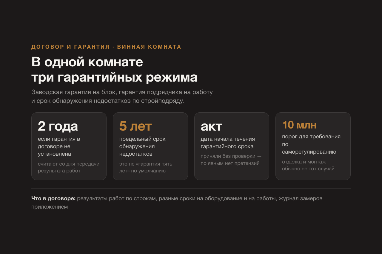 Три гарантии в одном объекте: оборудование, монтаж и строительный контур