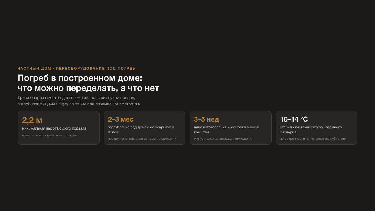 Винный погреб в уже построенном доме: что можно переоборудовать и что нельзя