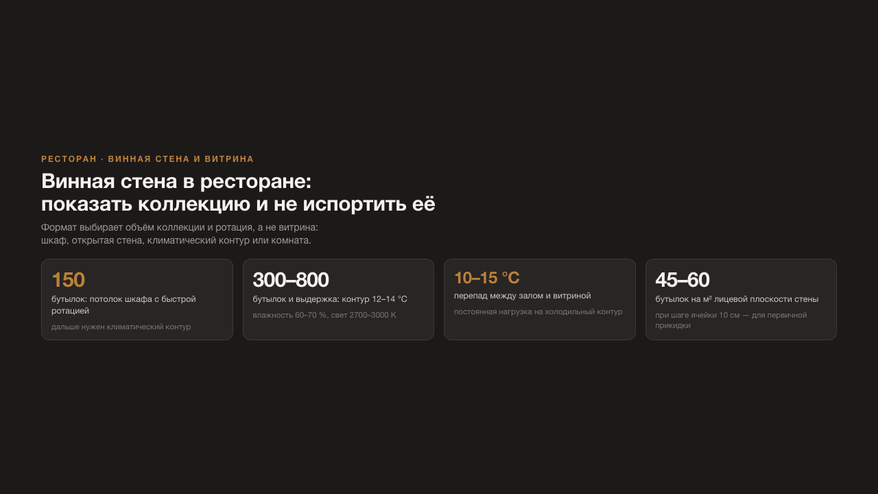 Винная стена и витрина в ресторане: как показать коллекцию и не испортить её