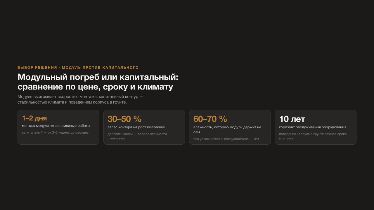 Модульный погреб или капитальный: сравнение по цене, сроку и стабильности климата