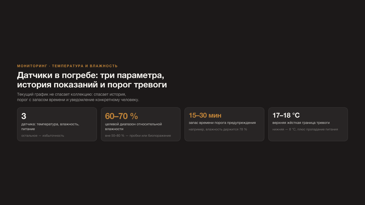 Датчики в винном погребе: как контролировать температуру и влажность удалённо